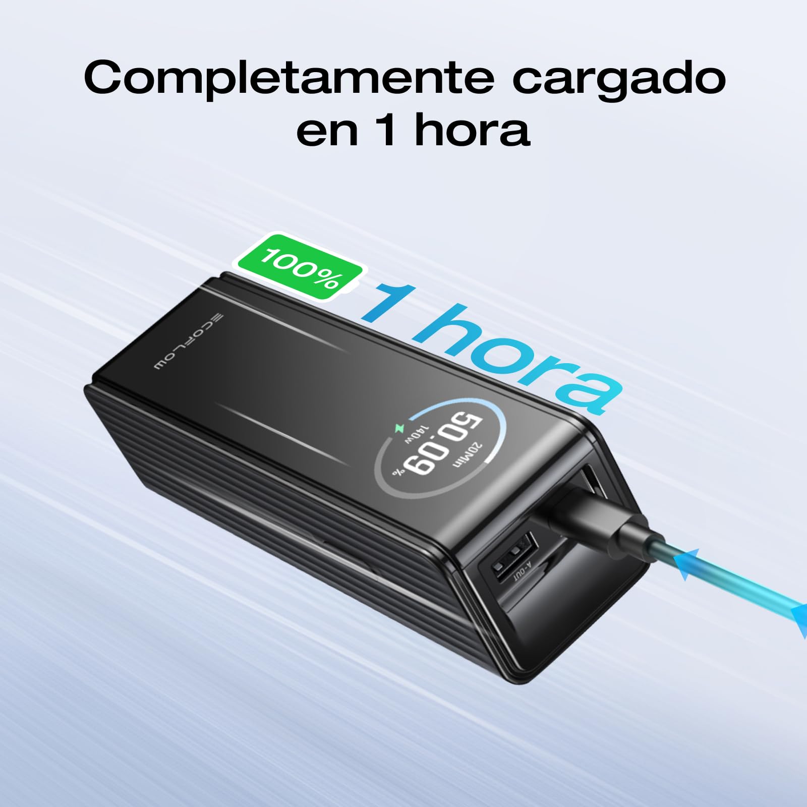 EcoFlow Powerbank 25000mAh 170W con Dos Puertos USB-C de 140W, Batería Externa Cargador Portátil 4 Puertos Laptop Power Bank para iPhone 17/16/15, MacBook, Samsung, iPad, Negro