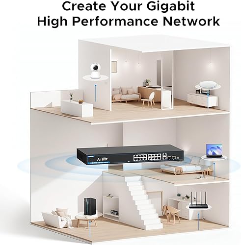 Miniatura 7 de Conmutador de red Gigabit de 20 puertos con 16 puertos PoE y 2 ranuras de enlace ascendente y 2 ranuras SFP - Cumple con 802.3afat, Plug & Play,