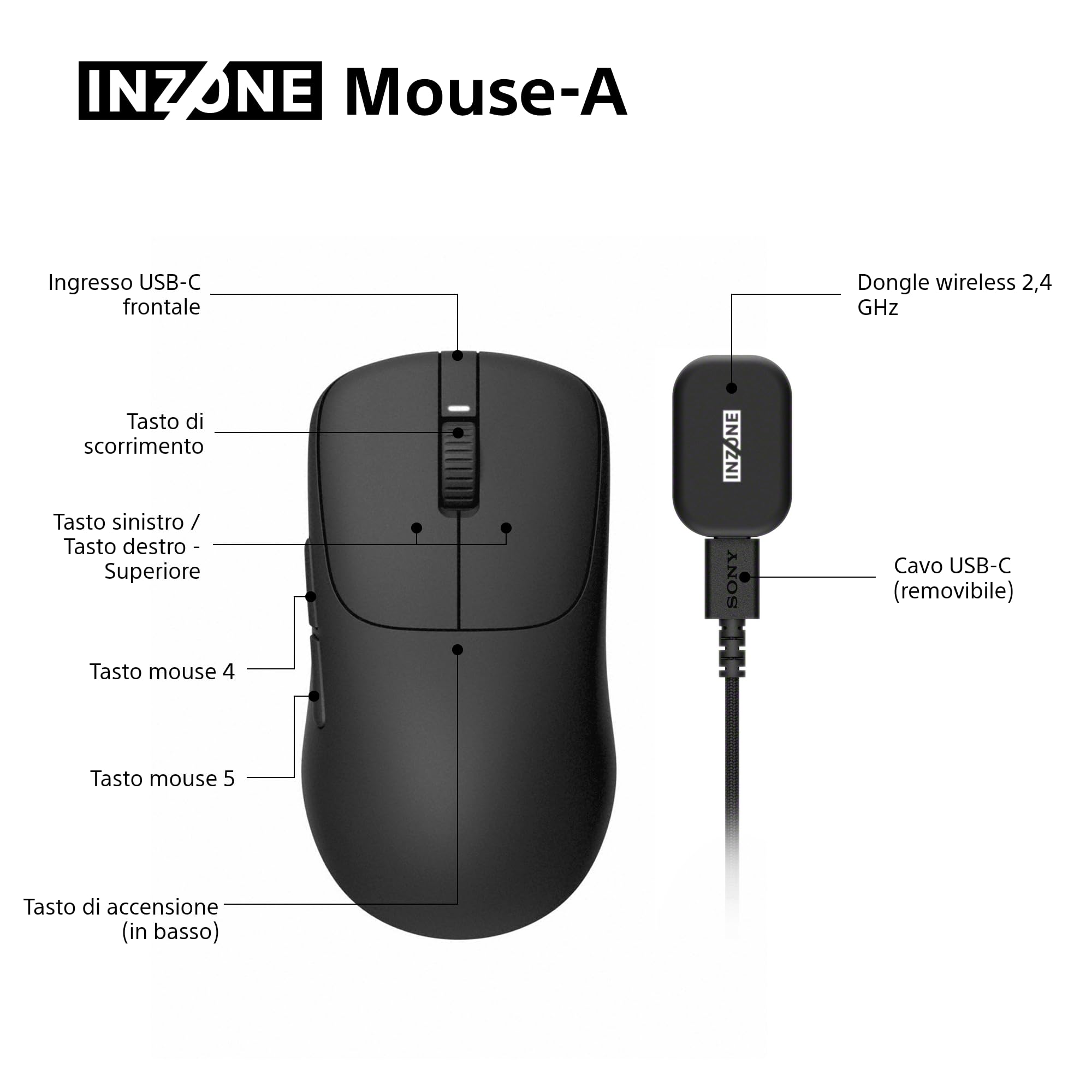 Sony INZONE Mouse-A Mouse da Gaming Wireless –Ultra-leggero 48,4g, Polling Rate 8000Hz, Sensore PixArt 30K DPI, Switch Ottici, Batteria da 90 ore, USB-C, Co-progettato con Fnatic – Per eSport FPS–Nero