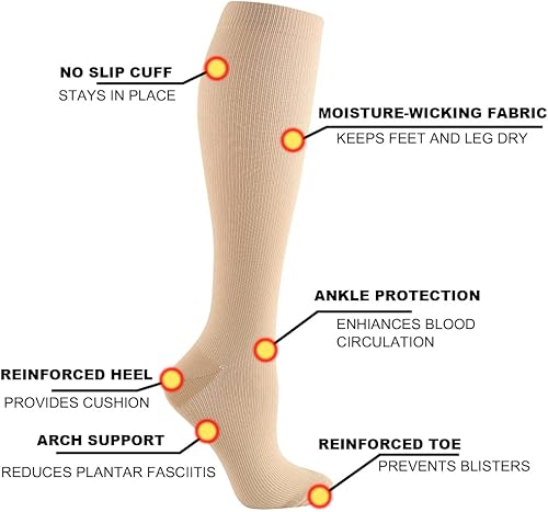 Vista 20 de HYCOPROT Calcetines de compresión para mujeres y hombres (3 pares) de 15-20 mmHg para atletismo, correr, enfermeras, embarazo, viajes Blanco
