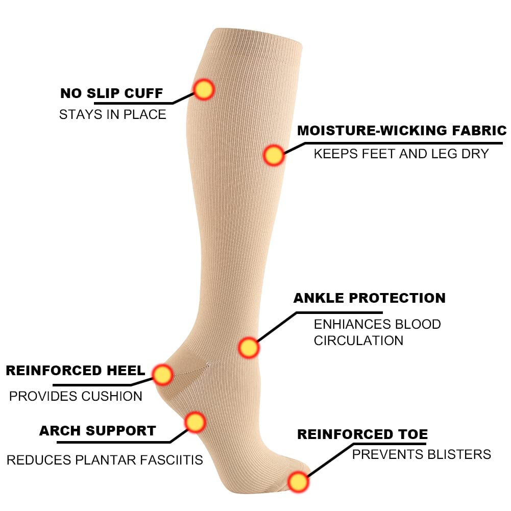 HYCOPROT Compression Socks for Women & Men Circulation (3 works) 15-20 mmHg for Athletics Running Nurses Pregnancy Travel - Image 2