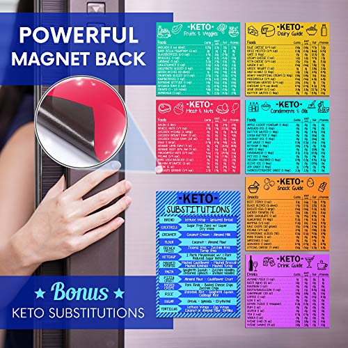 C & S Keto Cheat Sheet Magnets – Set Of 7 Ketogenic Diet Fridge Magnets With Fats, Net Carbs, Proteins- Quick Guide Fridge Magnetic Reference Charts For Dairy, Meat, Fruits, Vegetables And More #TOP6
