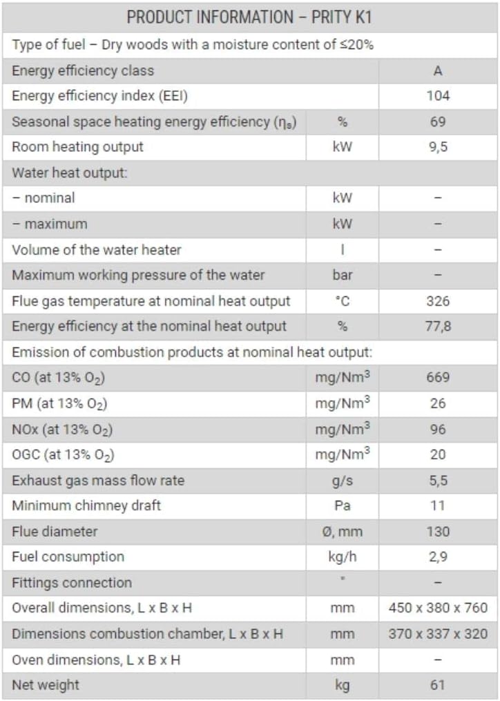 Table of product information for Prity K1 Wood Stove
