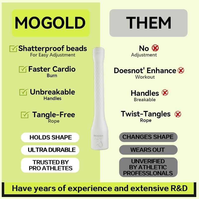 Miniatura 3 de Cuerda de saltar de entrenamiento, cuerda de salto de PVC de 0.197 in, longitud ajustable con asas inastillables, ideal para principiantes y atletas