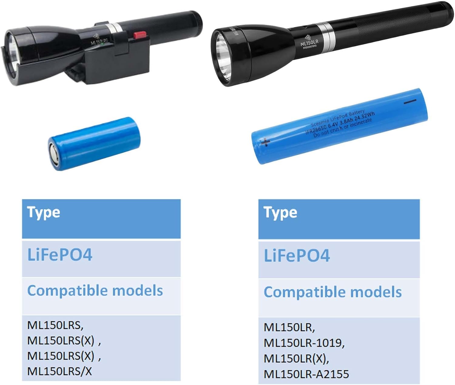 2-Pack ILIF-3006526 Battery Replacement Compatible with Mag-lite ML150LR,ML150LRX,ML150LR-1019,ML150LR-A2155 6.4V/3800mAh