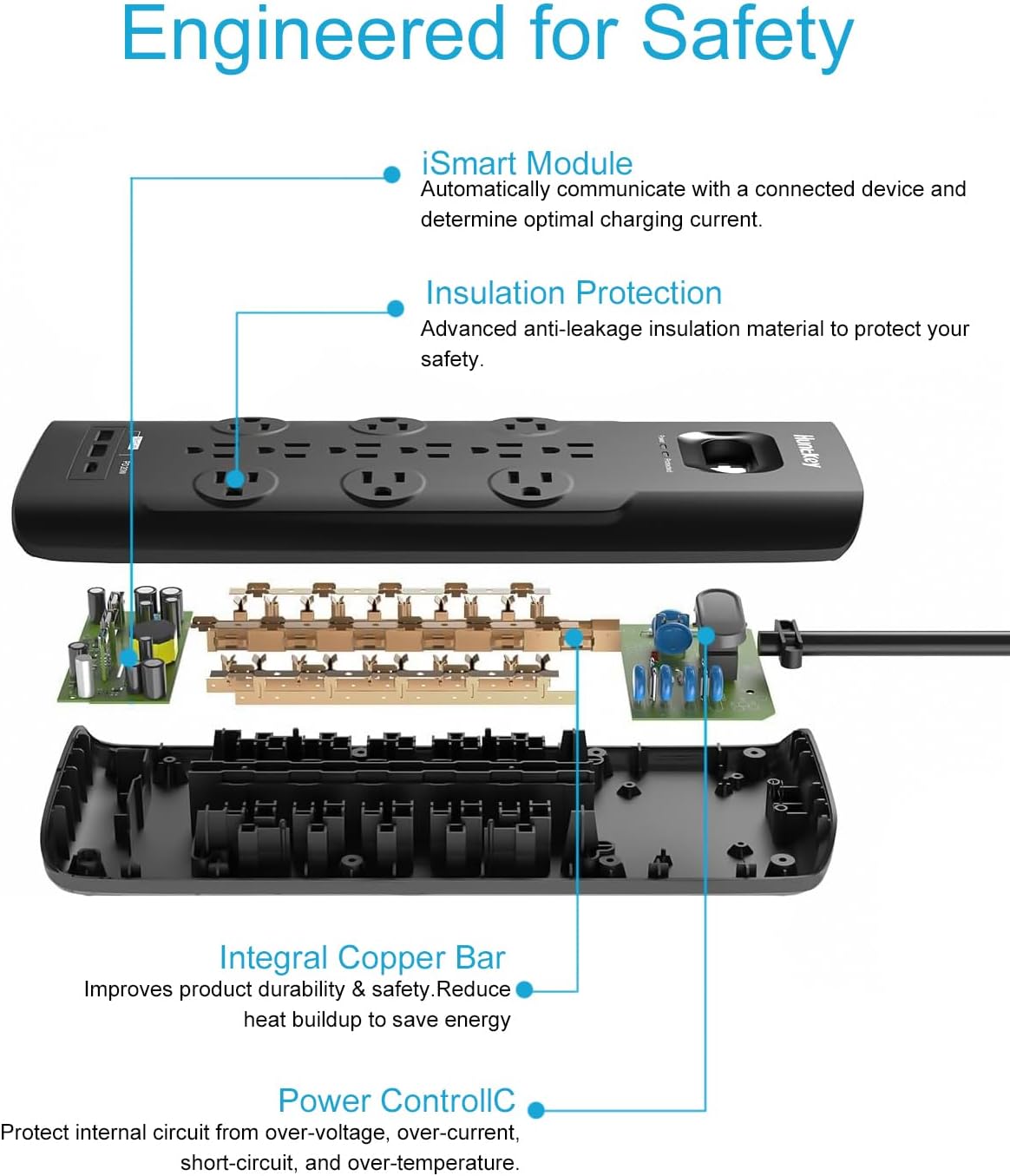 Surge Protector Power Strip (3480J), Huntkey 12 Outlets with 2 USB A and 20W USB C Fast Charging, 6ft Flat Plug, Heavy-Duty Extension Cord for Workbench, Kitchen, Garage Must Have, ETL Listed
