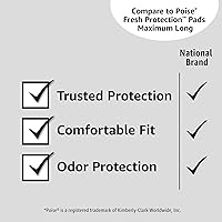 Vista 7 de Yaxa Basics Incontinence Pads for Women, Postpartum, Long, Maximum Absorbency, Bladder Control, Unscented, 39 Count