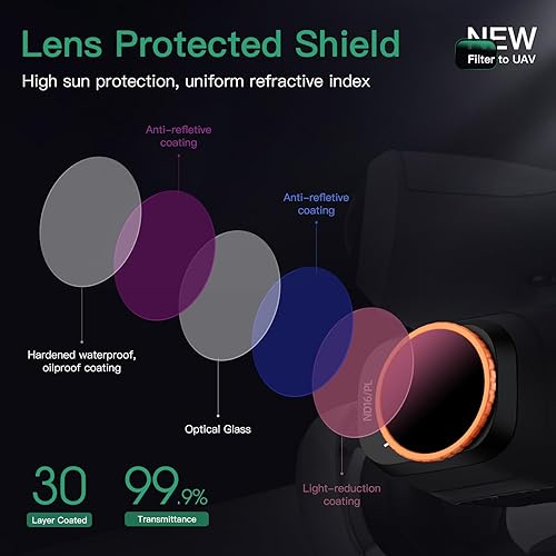 Miniatura 3 de Juego de filtros NDPL para accesorios DJI Mini 4 Pro, paquete de 6 - (ND8PL, ND16PL, ND32PL, ND64PL, ND256PL, CPL) Juego de filtros NDPL compatibles