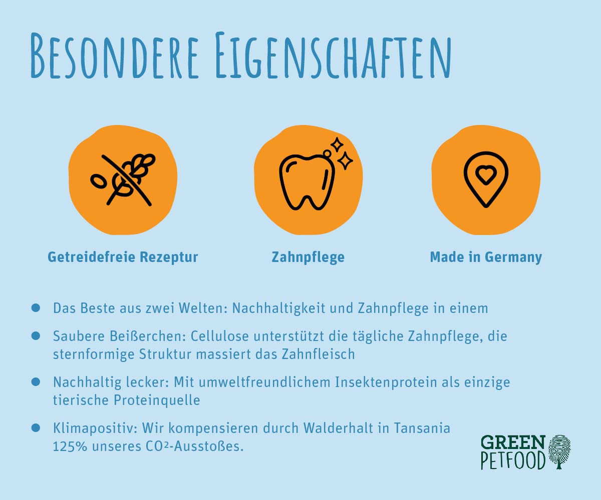 Green Petfood InsectDog Denties (13 x 180 g) | Adult | Premium Kausnack für Hunde | Insektenprotein & Kartoffel | Leckerli, Snack & Zahnpflege in einem | getreidefrei | Ergänzungsfutter | 13er Pack