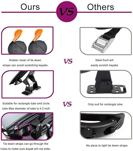 image for Onefeng Sports 135LB Kayak Saddle, Aluminum Rustless Kayak Roof Rack w