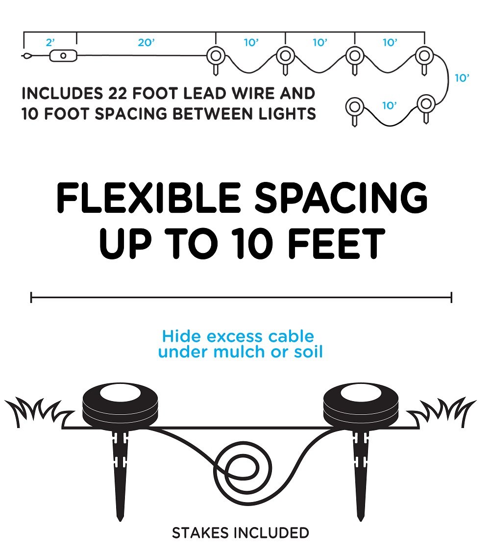 Enbrighten Seasons LED Landscape Lights (50ft.), Selectable White