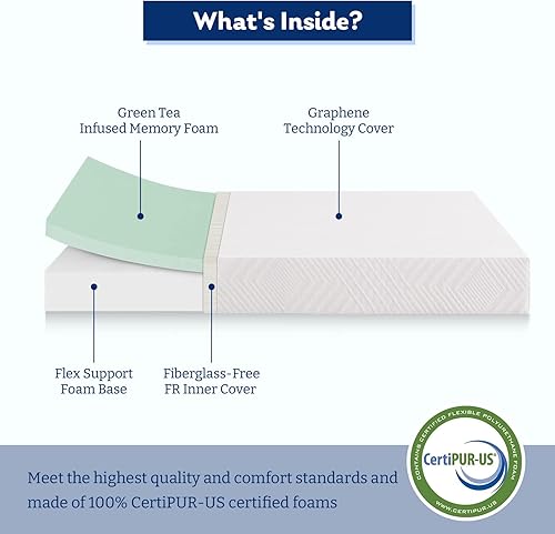 Miniatura 4 de MLILY Colchón Queen de espuma viscoelástica de 8 pulgadas, colchón de té verde tamaño Queen en una caja, colchón de firmeza media Queen para aliviar