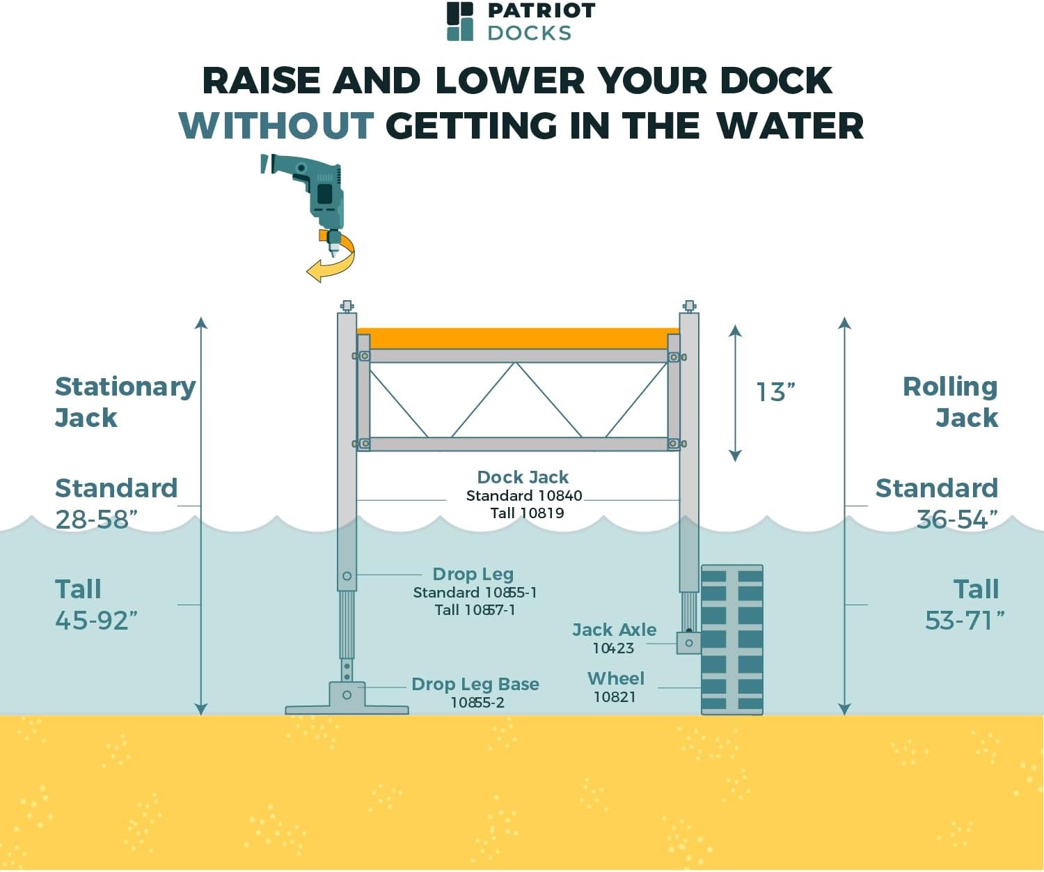 Stationary Dock Jack Kit - Tall (10819k)