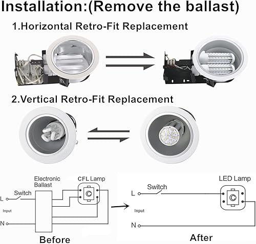 Miniatura 7 de SATZOL Bombilla LED GX24Q-3 de 12 W, repuesto para PLT-26W 4 pines GX24q-3 y PLC-26W G24Q-3 bombilla fluorescente compacta, bombilla LED GX24Q G24Q,