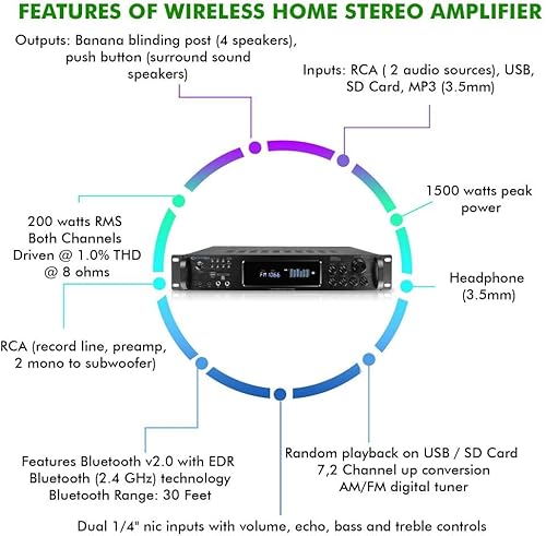 Miniatura 3 de Kit de sistema de sonido de cine en casa, amplificador Bluetooth de 7.2 canales de 1500 vatios con 6 unidades de altavoces de techo enmarcados de 8