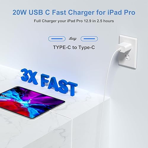 Miniatura 4 de 2 paquetes de cargador rápido USB C para iPad Pro 13 (M4)/iPad Pro 12.9/11 en 2025-2018, iPad Air M3/M2/5º/4º, iPad 11º A16/10º/Mini 7/Mini 6º,