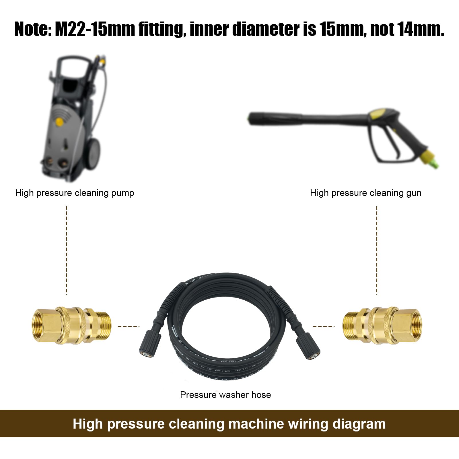 Adaptateur Nettoyeur Haute Pression M22 Mâle Vers 1/4" - Laiton 5000 PSI - 15 Mm