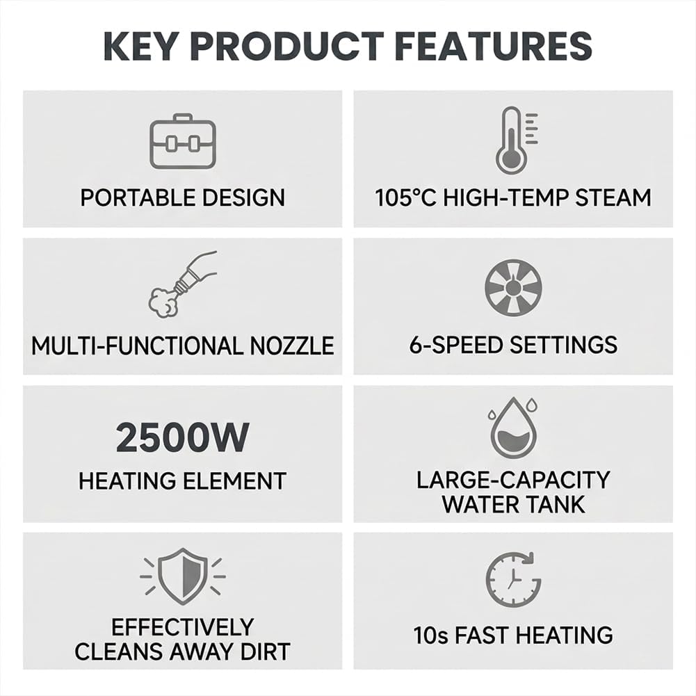 2500W Handheld High-Temperature Pressurized Steam Cleaner, 6 Adjustable Levels with Various Nozzles for Kitchen, Bathroom, Furniture, Car, Windows (#B)