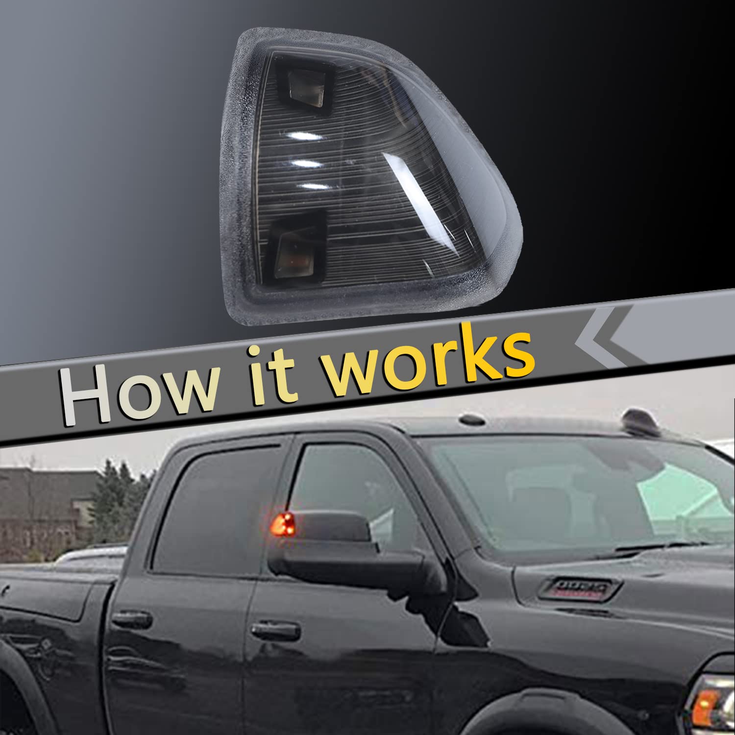 GoaMotors 2-Pack LED Side Mirror Turn Signal Lights - Clear Lens For Dodge Ram 1500/2500/3500 2010-2018