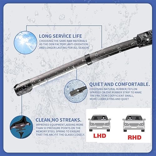 Miniatura 3 de Escobillas de limpiaparabrisas delantero y trasero compatibles con Mercedes Benz EQA 2021 2022 H243 para parabrisas EQA250 EQA 250 300 350,
