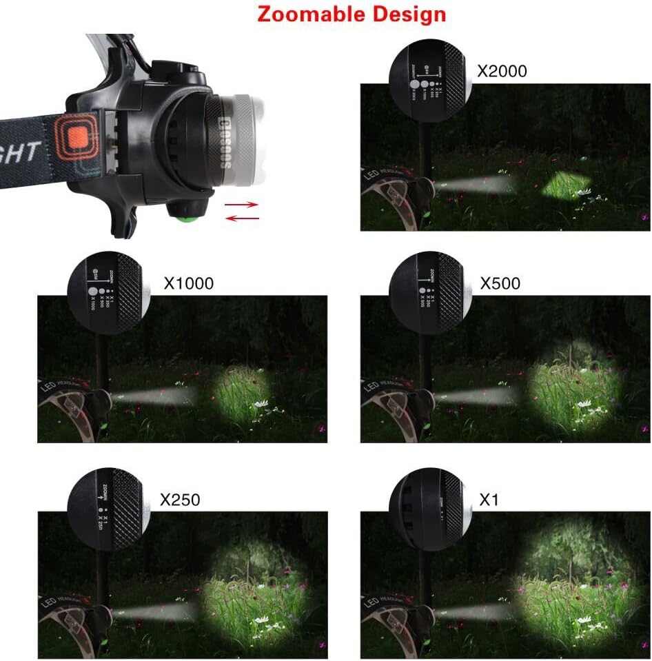 COSOOS Rechargeable Headlamp Flashlight, Bright LED Headlamp, 1000 Lumen, Zoomable 4-Mode Tactical Headlight, Waterproof Head Lamp for Adults, Hard Hat, Hiking, Camping Gear Essentials