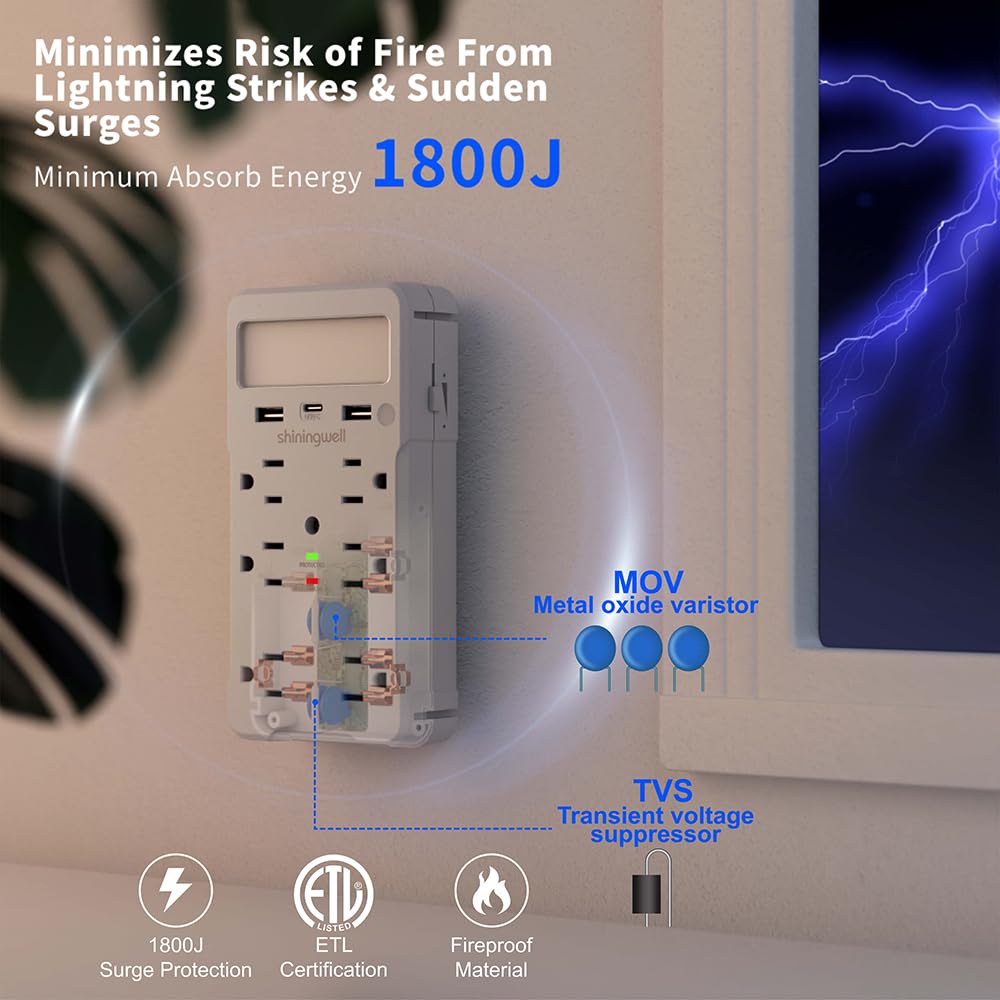 Surge Protector, Multi Plug Outlet, Estensore Presa a Muro con Luce Notturna e Ripiano, Espansore Spina di Alimentazione, (2A +1C), Caricatore da Parete USB, Presa di Alimentazione
