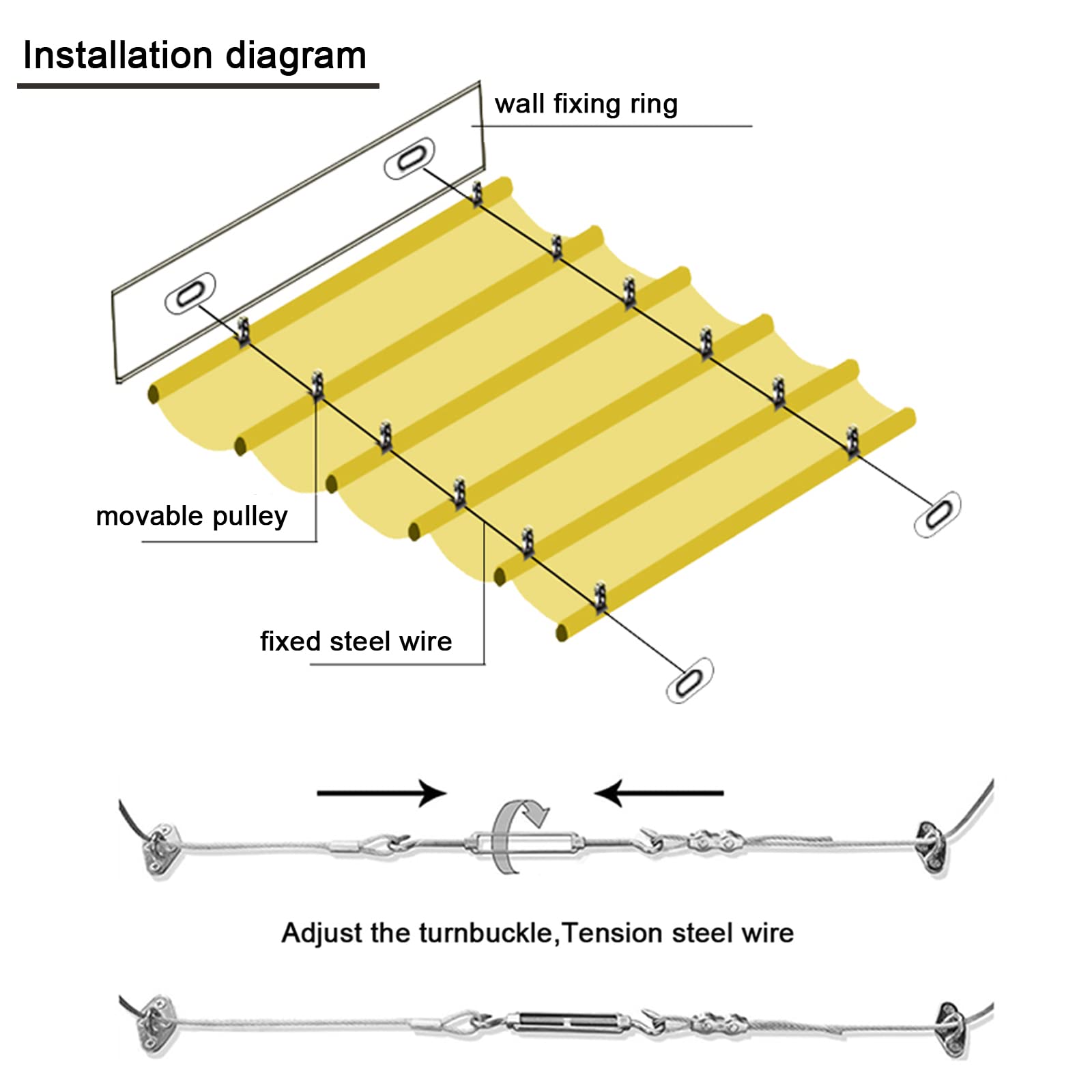 Telone in rete traspirante in HDPE per giardino, impermeabile e retrattile, design a onde con blocco UV al 98%, per esterni, patio, feste, baldacchino, telo beige (1,5 x 5 m)