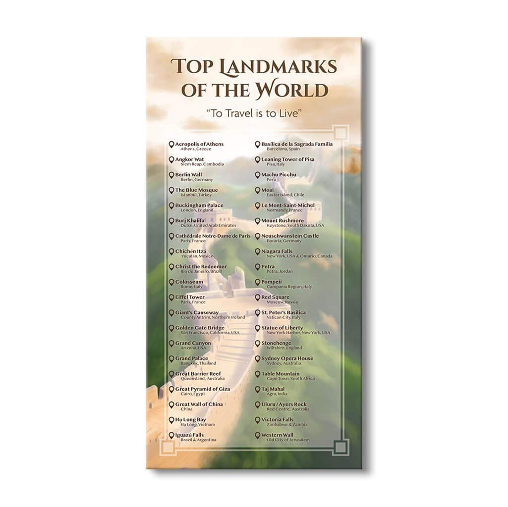 Amazon.com: Top Landmarks of The World Bucket List Checklist - Gallery  Wrapped - 10 inches x 20 inches - Pin Your World Landmark Travels: Posters  & Prints