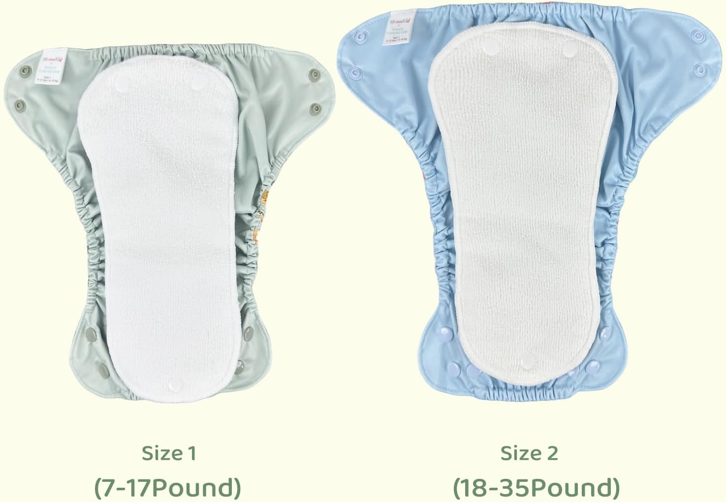 BISENKID 2 Pack Waterproof Cloth Diaper Cover Reusable Plastic Diaper Cover - Adjustable Outer Shell with 3 Pack Absorbent Diaper Inserts to Prevent Urine Blowouts for Baby Boy, Size 2 (18-35Pound)
