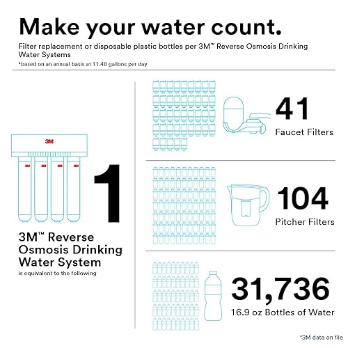 Miniatura 3 de 3M Sistema de filtración de ósmosis inversa para fregadero 3MRO401 color plateado