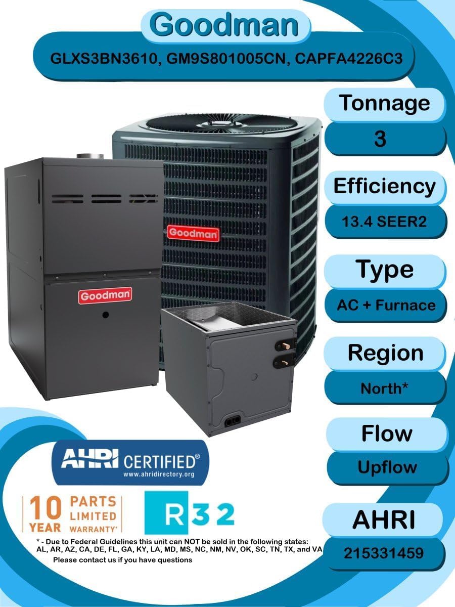 Goodman AC System with key specifications