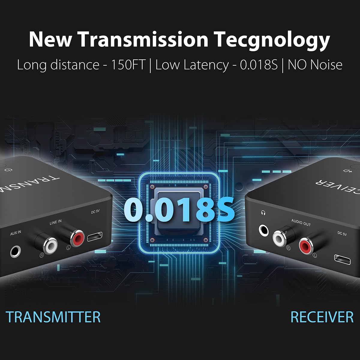 Receptor transmisor de audio inalámbrico de doble banda de 5,8 GHz y 5,2 GHz para TV/PC, 160 pies de largo alcance 0.018s de baja latencia con receptor Bluetooth 5.3 de 2.4 G integrado, kit adaptador