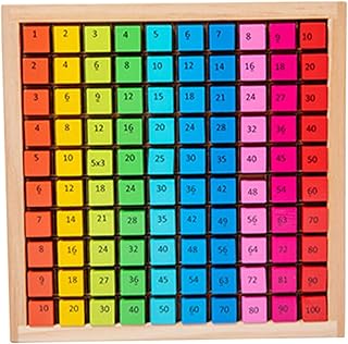 STOBOK 1 Conjunto De Jogo De Operação Para Aprender Jogos De Multiplicação De Matemática Conceito De Jogo De Tabuleiro Multiplicação De Jogos De Matemática Para 8-12 Quebra-Cabeça Dados