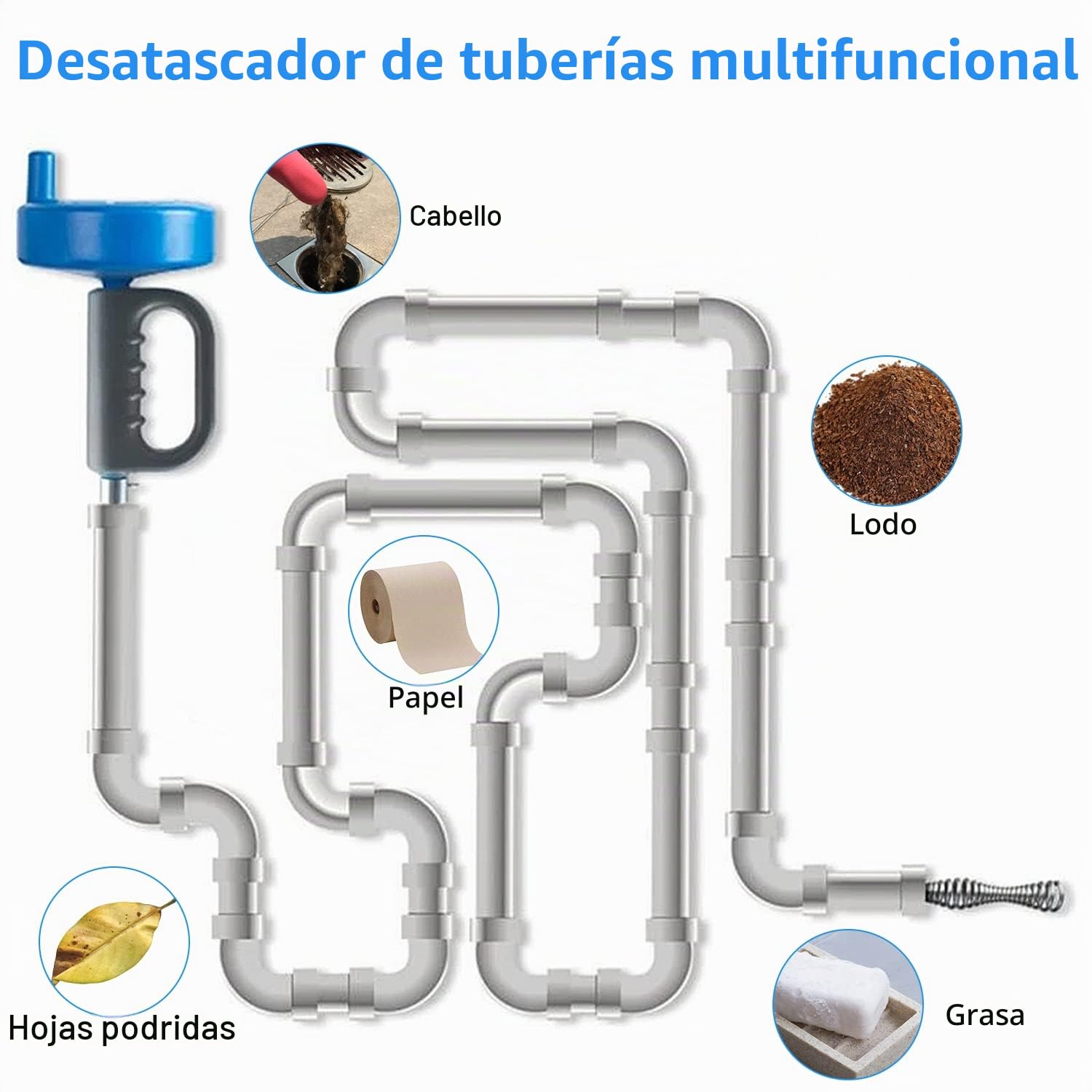 Desatascador Tuberias Profesional 13M, Manual Muelle Alambre Desatascador Tuberias, Desatascador de Desagües, Fontanería Snake Plug Desbloqueador, para WC, Cocina, Baño, Fregadero, con Guantes