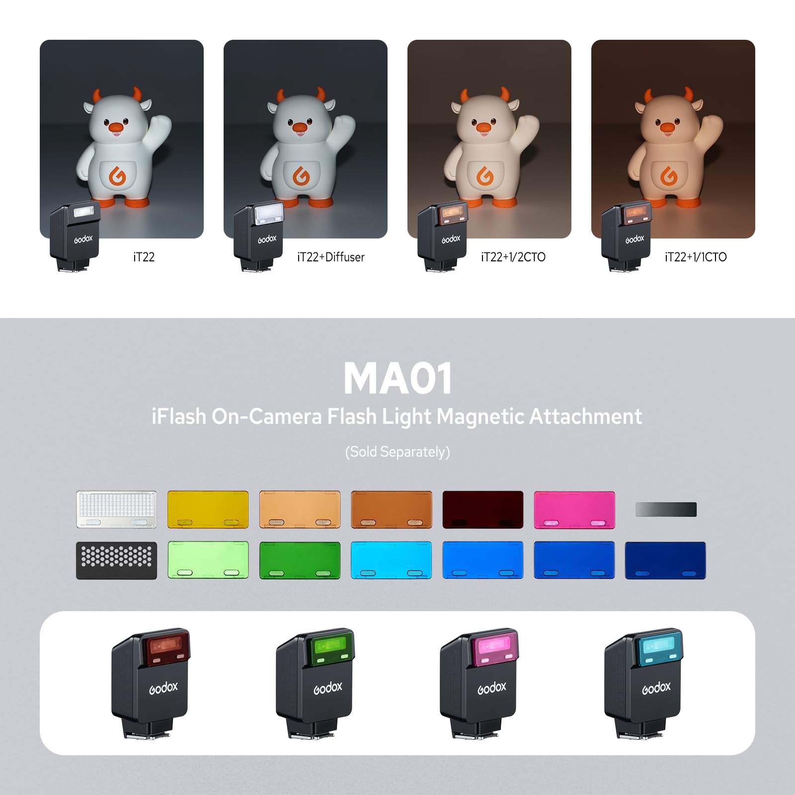 Godox iT22-S Petit Flash pour Sony, Mini Flash TTL avec Écran Intuitif, Recyclage1,5s, 700 Fois Flashs à Pleine Puissance, Rechargeable par USB-C, Flash (Noir)