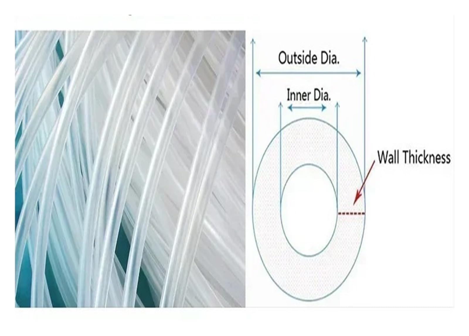 Manguera de tubo silicona Manguera de goma silicona transparente ID 0,5 1 2 3 4 6 7 8 9 10 mm OD Tubo flexible(ID 12mm x 18mm OD 5M)