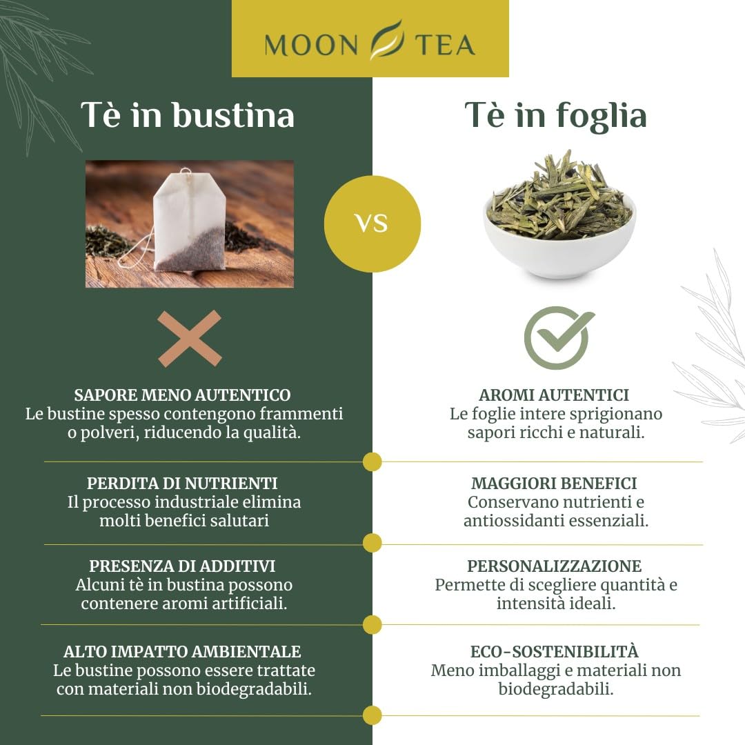 Té Oolong Da Hong Pao - Té Chino de Calidad con Aroma Floral de Orquídea - Infusión de Bienestar - 100 gr