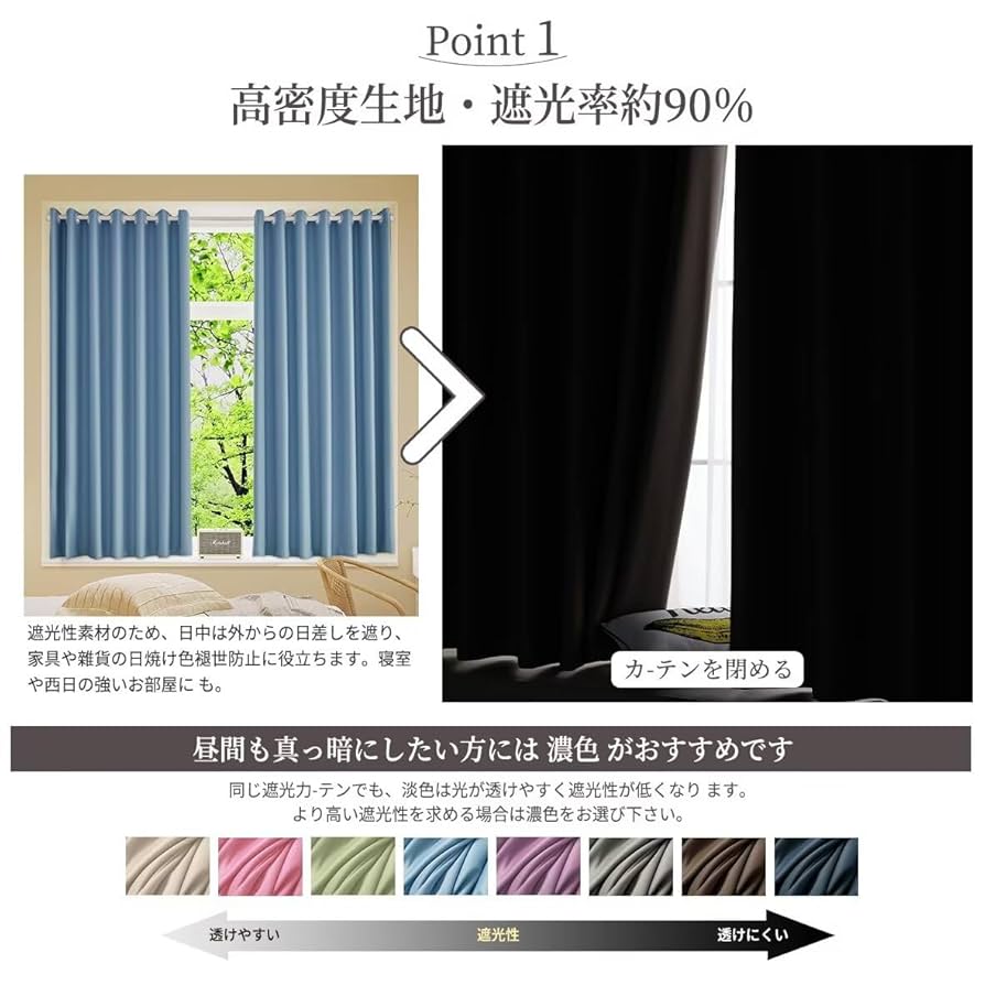 ○150×230 カーテン 紫外線対策 断熱 防寒 省エネ 遮光 部屋仕切り Amazon｜レースカーテン 150 x 230 cm ハトメ型 仕切り 断熱