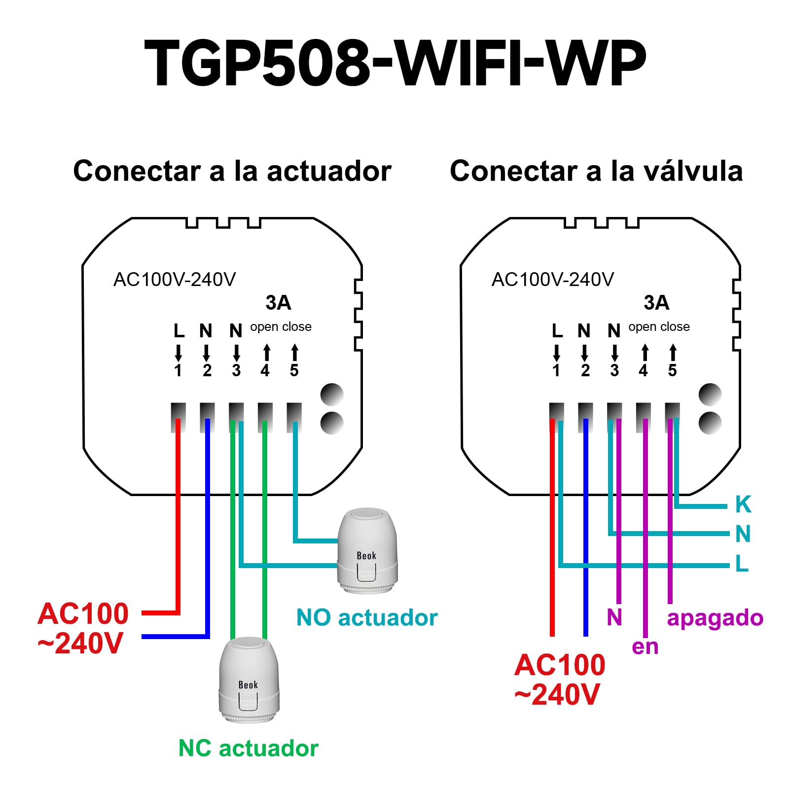 Termostato WiFi para Calentar Agua Tuya,Termostatos Digitales Programables Inteligentes de Panel Táctil de Pantalla Grande para Calefacción por Suelo Radiante Compatible con Alexa,Google 3A TGP508