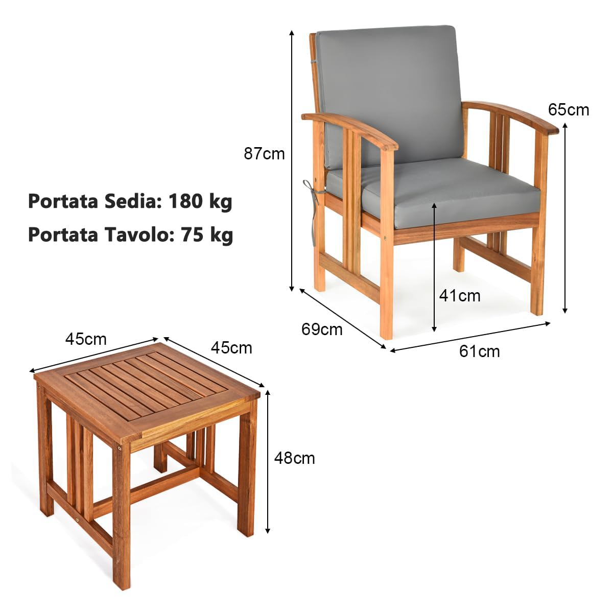 RELAX4LIFE Tavolo da Giardino con Sedie, Tavolo da Esterno con Piano a Doghe e 2 Poltrone con Cuscini, Braccioli Curvi, Set da Mobili in Legno di Acacia per Cortile, Bordo Piscina, Portata 180KG+75KG