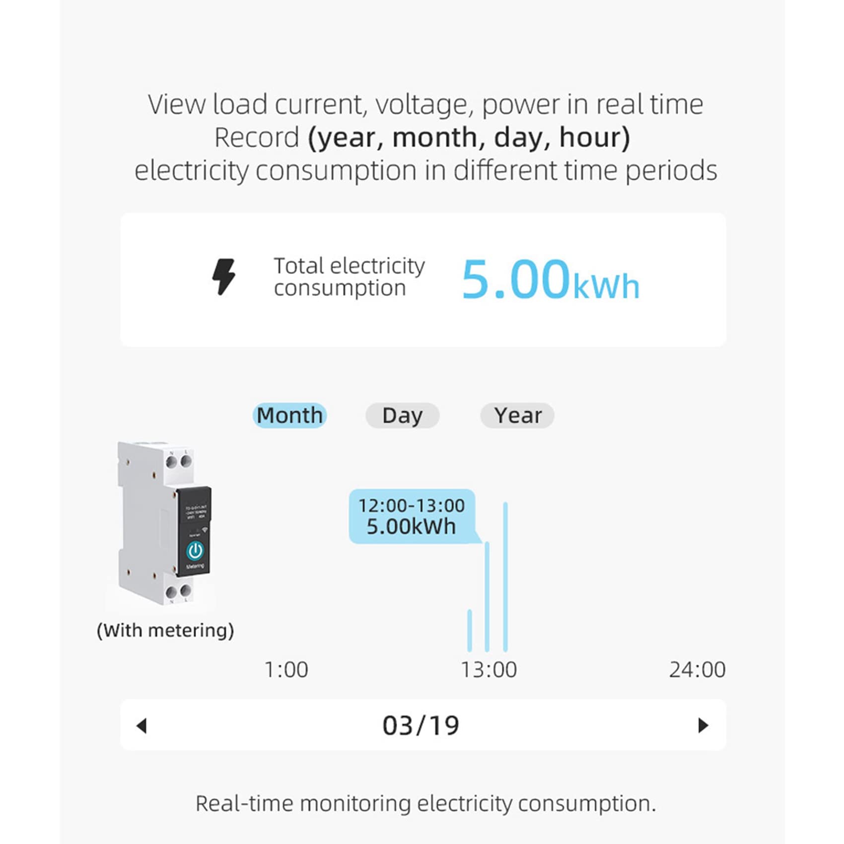 2 x 40 A Tuya jednofazowa szyna DIN, WiFi, inteligentny licznik energii, , zużycie energii, monitor watomierza, czarny z pomiarem
