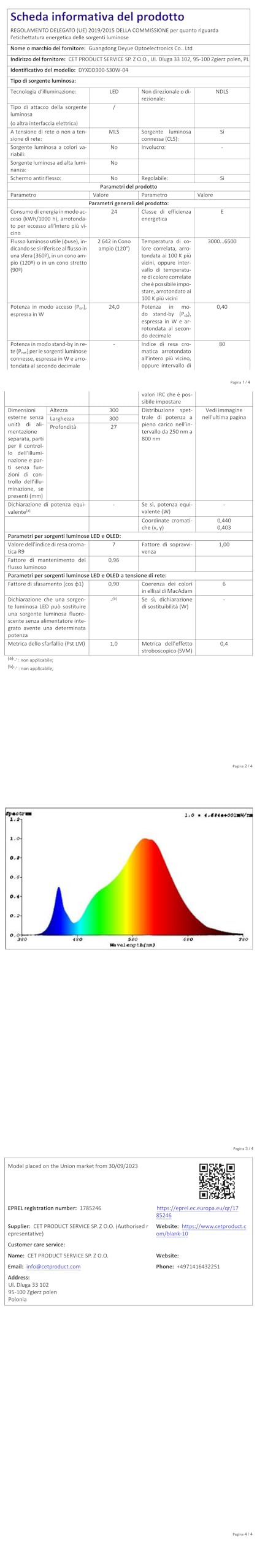 LED Deckenleuchte Dimmbar mit Fernbedienung, 24W RGB Farbwechsel LED Deckenlampe, Rund Deckenbeleuchtung 3000K-6500K für Schlafzimmer, Wohnzimmer, Badezimmer, Kinderzimmer, Ø30CM