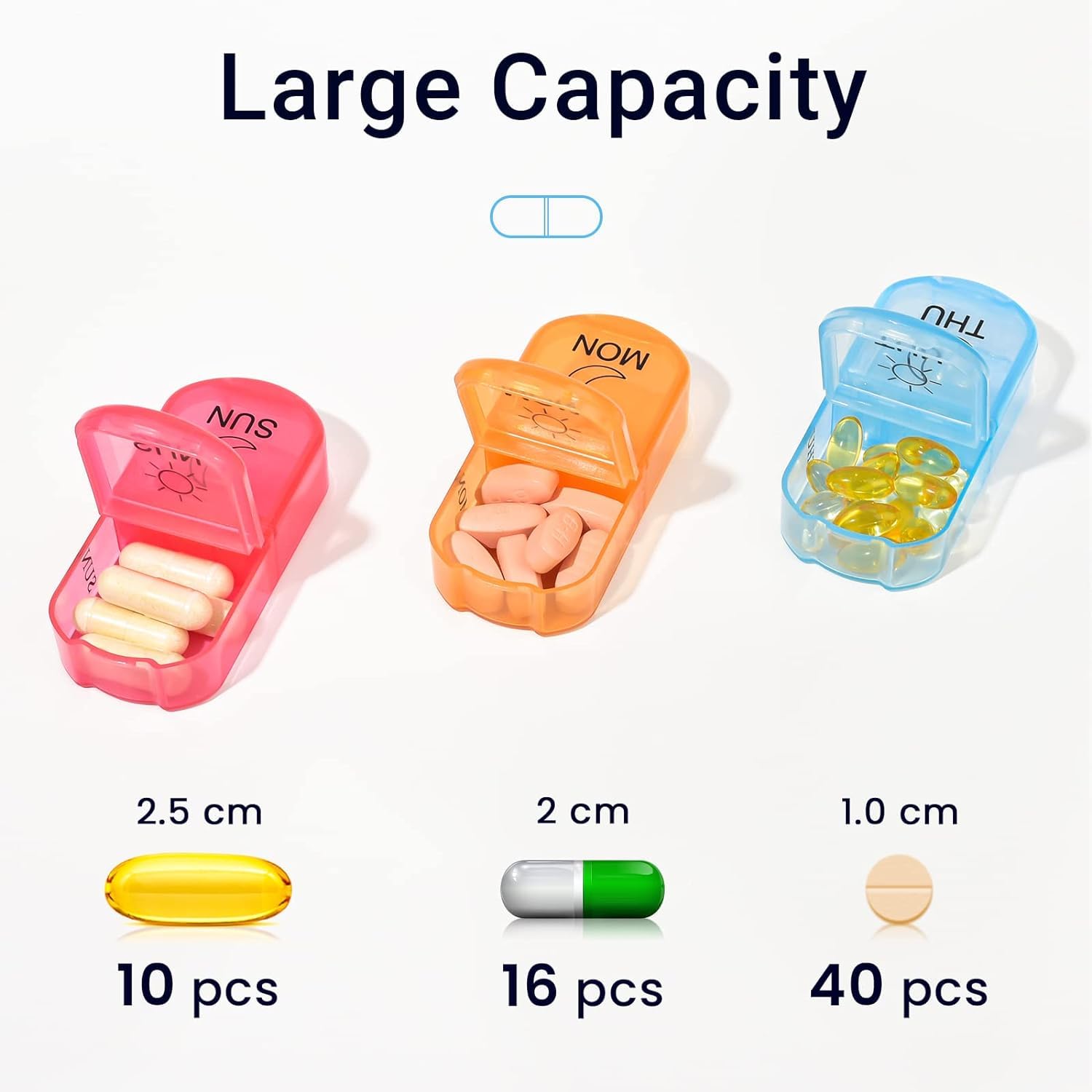 Rabbonix Weekly Medicine Organizer Box 02 Times a Day, Tablets Container Case Travel Pill Box For 07 days | Multicolor | 01 Pcs 1