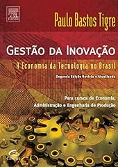 Capa de Gestão da Inovação