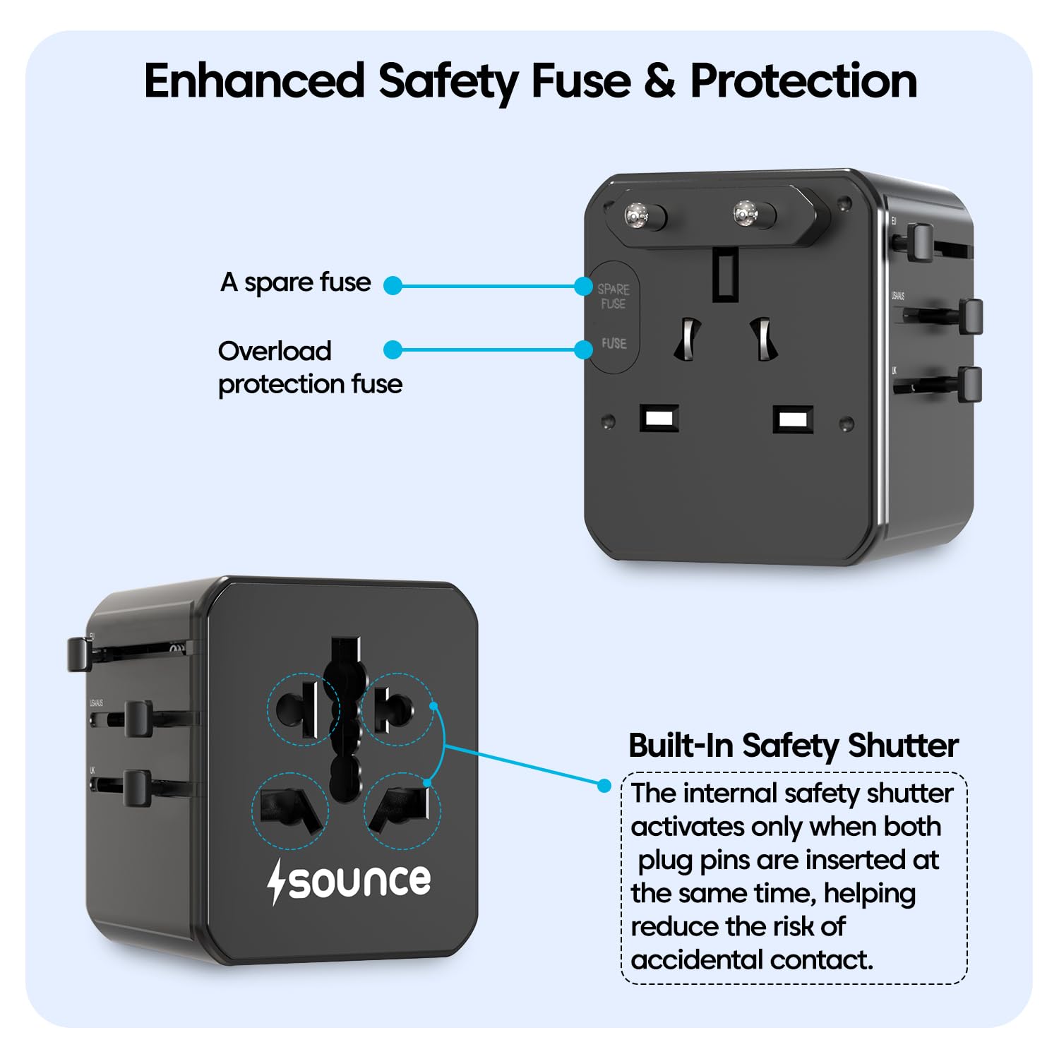 Sounce OmniCharge 25W Universal Travel Adapter, 4-in-1 International Multi Plug Charger for 150+ Countries, 2 USB-C & 1 USB-A Ports, Fast Charging, US/UK/EU/AU Compatible (Black) 3