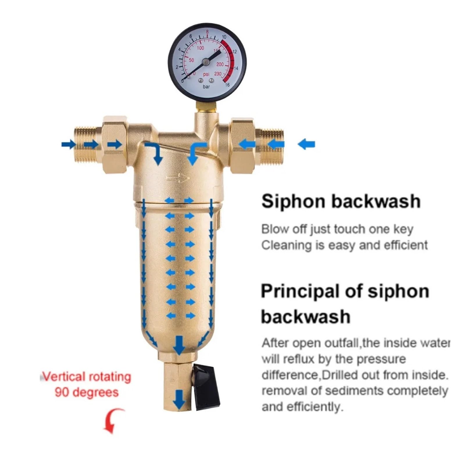Syfon z powrotem Wstępny filtr gorącej wody Filtr cały mosiężny system oczyszczania siatka ze stali nierdzewnej Wstępny filtr z miernikiem Gorąca woda Filtruj wydajnie(Whole brass,0.75 inch)