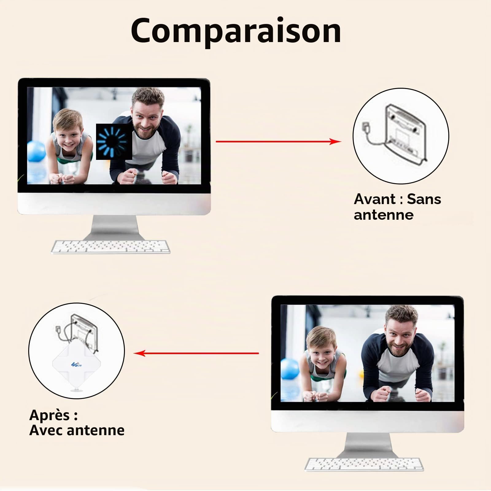 4G LTE Antenne SMA, Connecteur Amplificateur de Signal d'extérieur récepteur 35dbi Haut Gain Réseau à Longue Portée Ethernet pour WiFi routeur Haut débit Mobile (SMA)