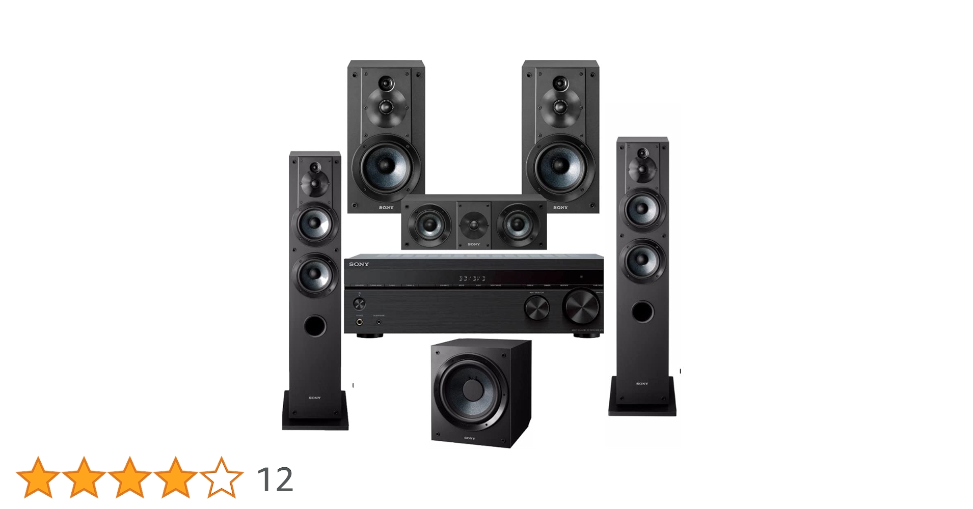 SONY サラウンドサウンドシステムスピーカー SONY サラウンドサウンドシステム スピーカー CECH-ZVS1J PS3