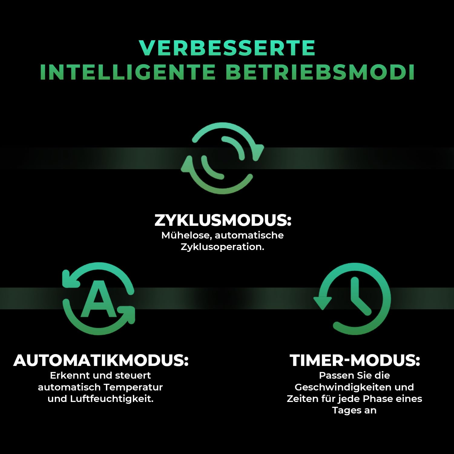Mars Hydro iFresh - Ventilador de tubo (150 mm, 685 m³/h, motor EC silencioso, 62 W, enchufe europeo, para Growbox, tienda de cultivo e invernadero, hidroponía