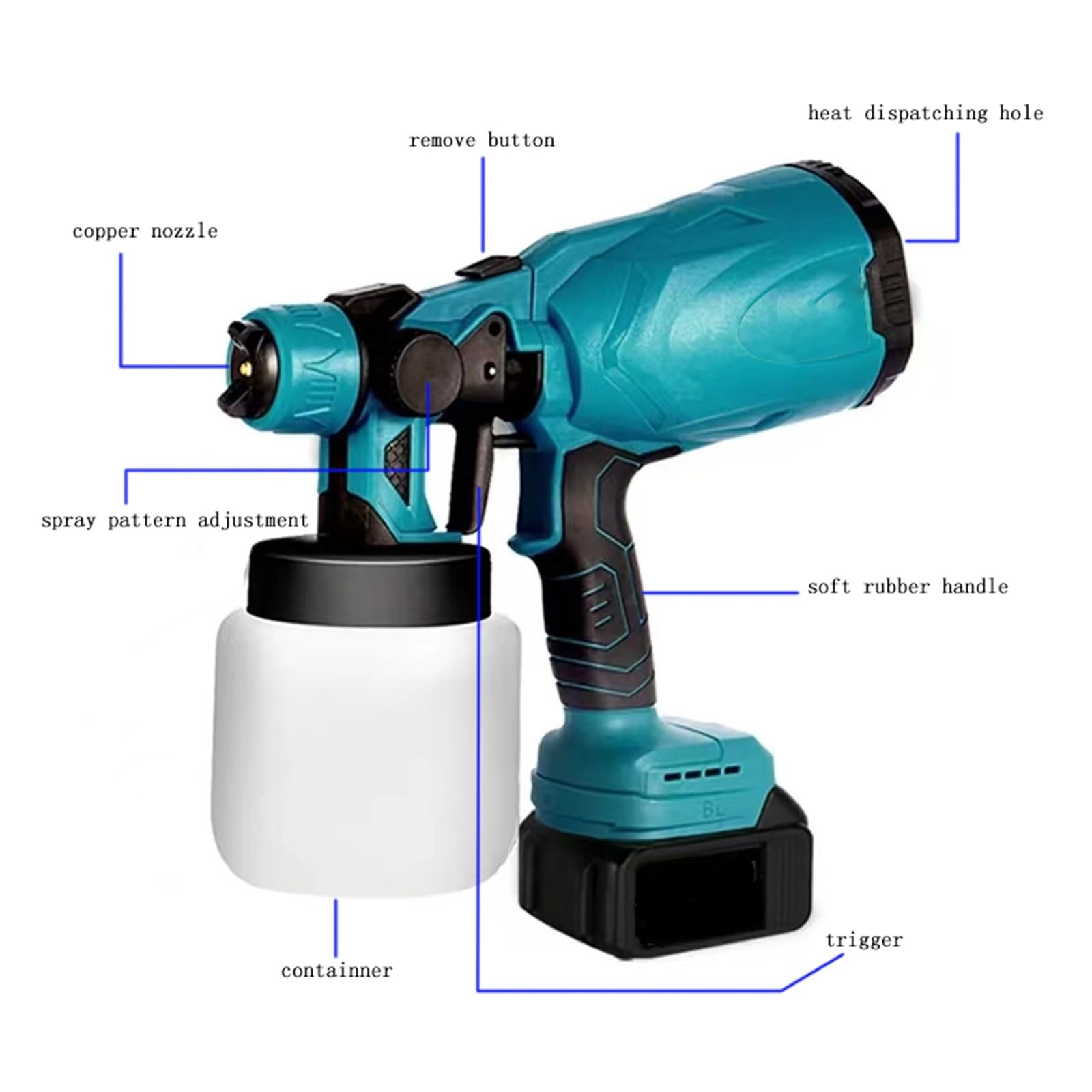 Zestaw aerografu, elektryczny pistolet natryskowy, bezprzewodowy pistolet do malowania mebli samochodowych, aerograf do powlekania stali, kompatybilny z akumulatorem 18 V(1 Small Battery)